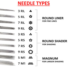Stick & Poke Tattoo Needles - Round Liners - RL