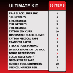 Ultimate Stick & Poke Tattoo Bundle - 69 Items